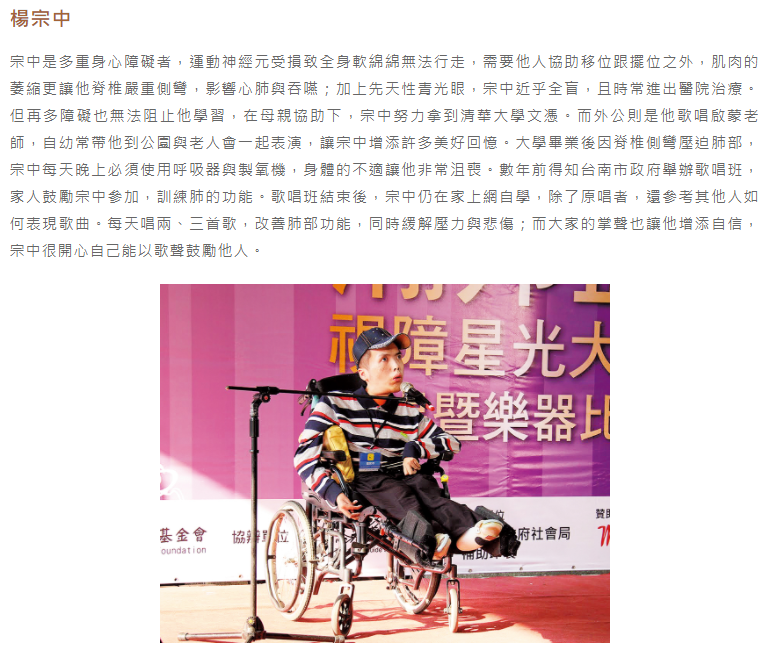 表演者介紹