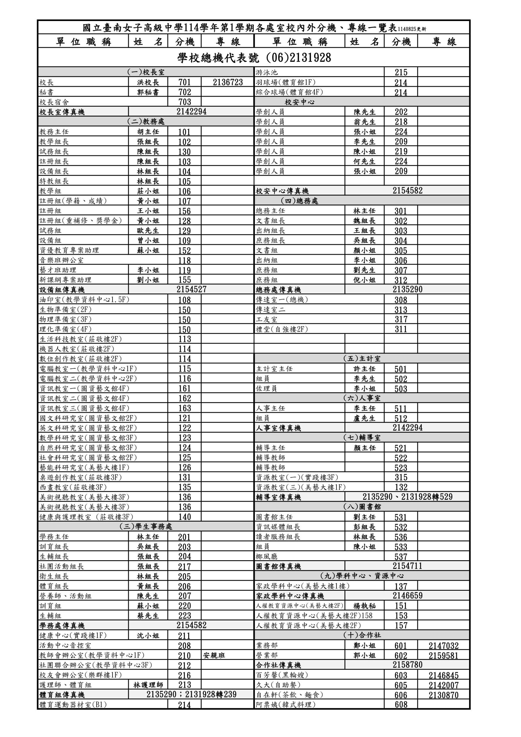 114桌上通訊錄