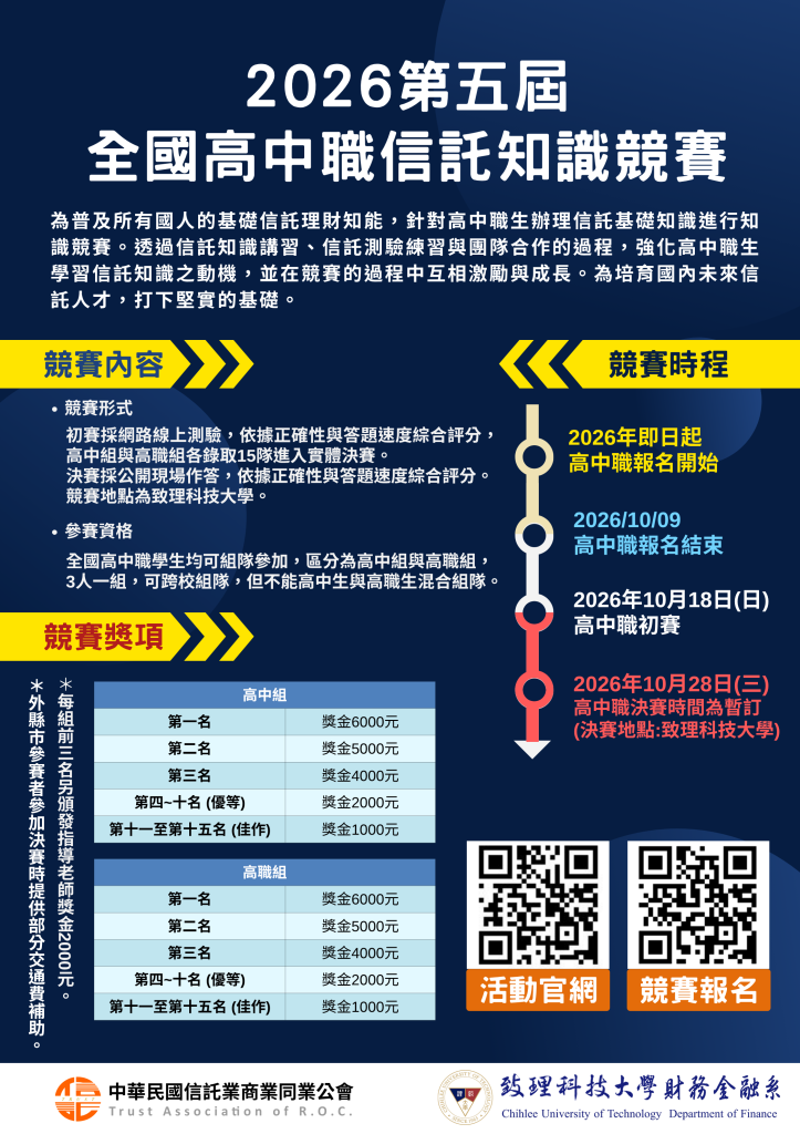 2026第五屆全國高中職信託知識競賽海報